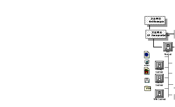 �ı���: 