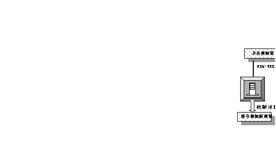 文本框: